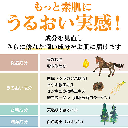 ひのき泥炭石うるおいタイプ